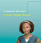 Chronic Kidney Disease Brochure 